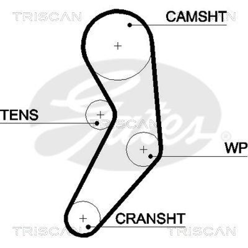 TRISCAN 8647 15020 Zahnriemensatz für Fiat, Lancia, Alfa Romeo