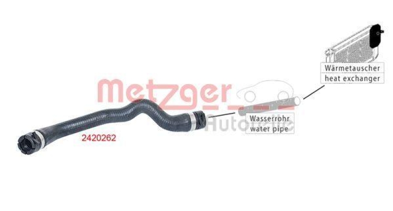 METZGER 2420262 Kühlerschlauch für CITROEN/PEUGEOT