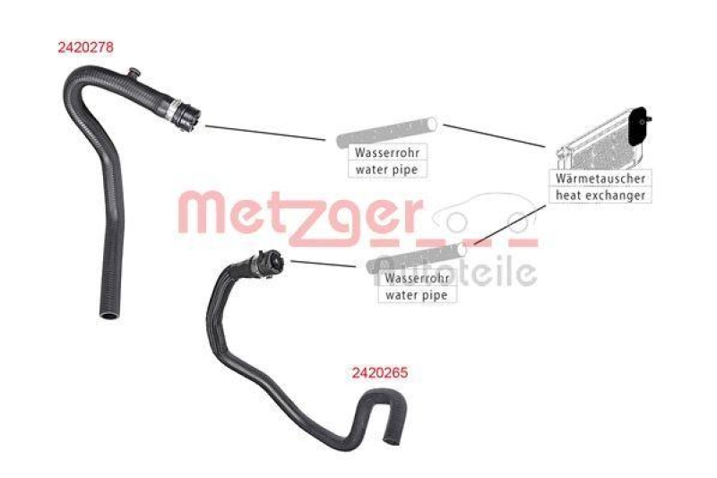 METZGER 2420265 Kühlerschlauch für CITROEN/FIAT/PEUGEOT