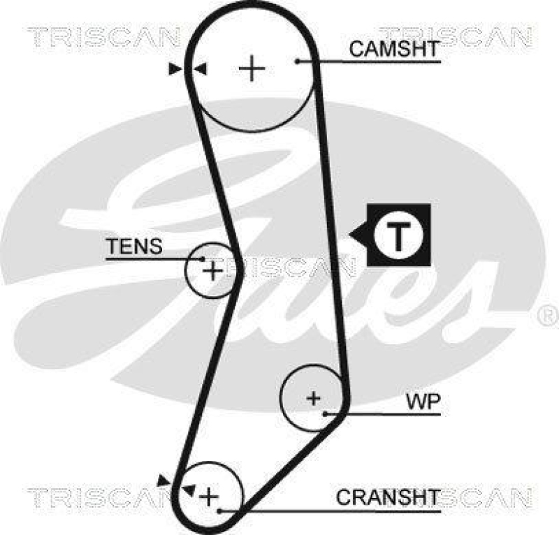 TRISCAN 8647 15033 Zahnriemensatz für Fiat