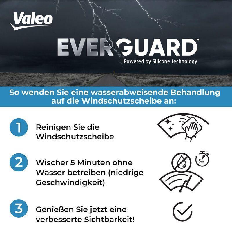 VALEO 566001 Everguard Front (x1)