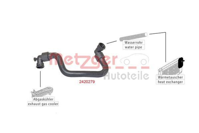 METZGER 2420279 Kühlerschlauch für CITROEN/PEUGEOT