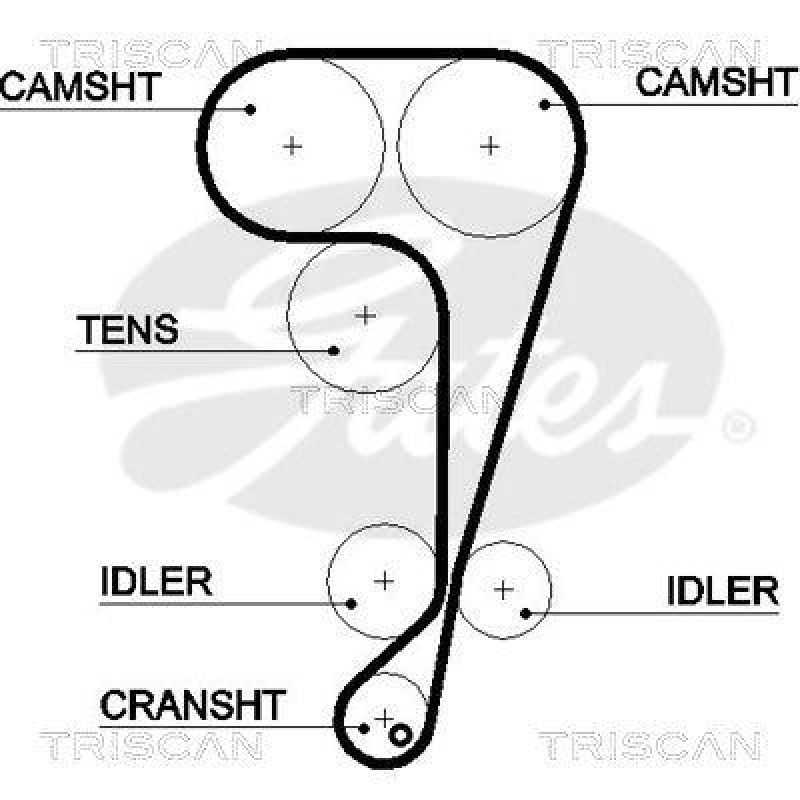 TRISCAN 8647 16011 Zahnriemensatz für Ford