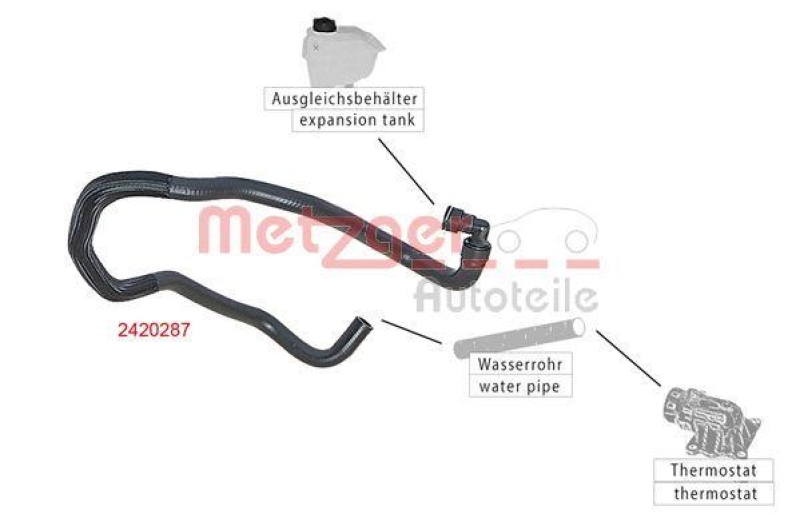 METZGER 2420287 Kühlerschlauch für CITROEN/FIAT/PEUGEOT