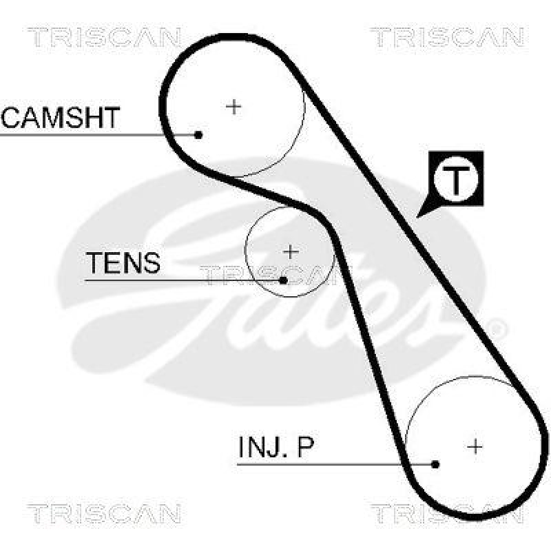 TRISCAN 8647 16013 Zahnriemensatz für Ford