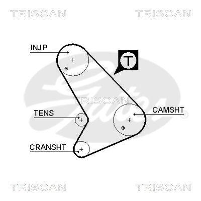 TRISCAN 8647 16016 Zahnriemensatz für Ford