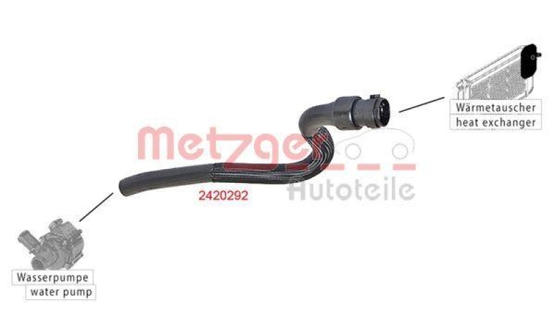 METZGER 2420292 Kühlerschlauch für CITROEN/PEUGEOT