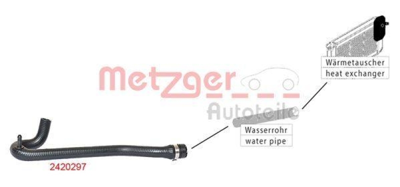 METZGER 2420297 Kühlerschlauch für CITROEN/PEUGEOT