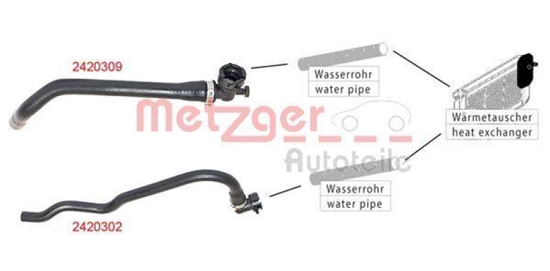 METZGER 2420302 Kühlerschlauch für CITROEN/PEUGEOT