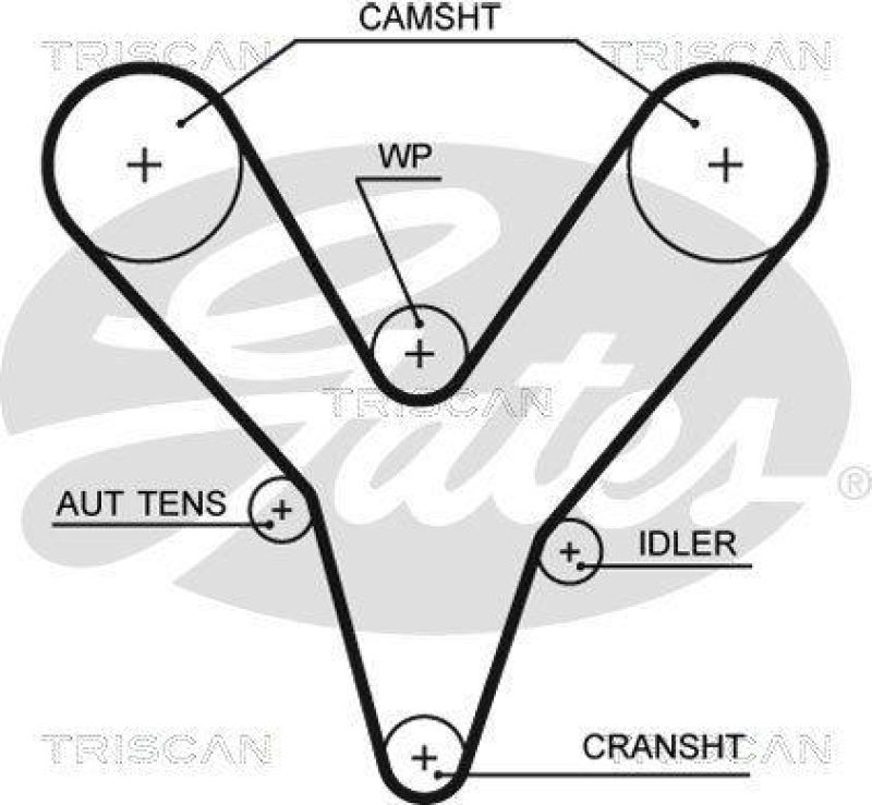 TRISCAN 8647 17011 Zahnriemensatz für Landrover, Mg, Rover