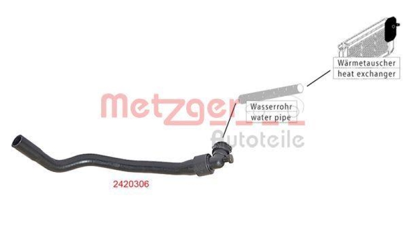 METZGER 2420306 Kühlerschlauch für CITROEN/PEUGEOT