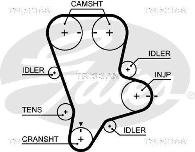 TRISCAN 8647 18004 Zahnriemensatz für Kia Carnival 2.9 Crdi