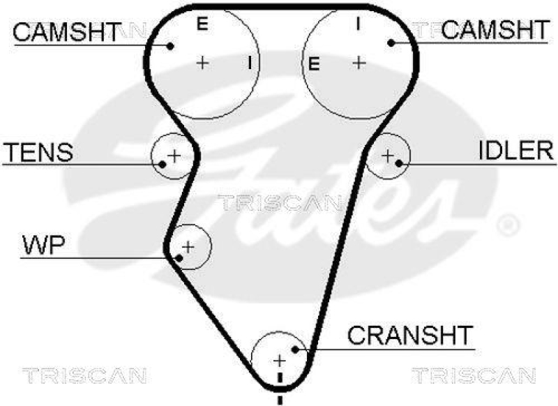 TRISCAN 8647 21001 Zahnriemensatz für Daewoo, Chevrolet