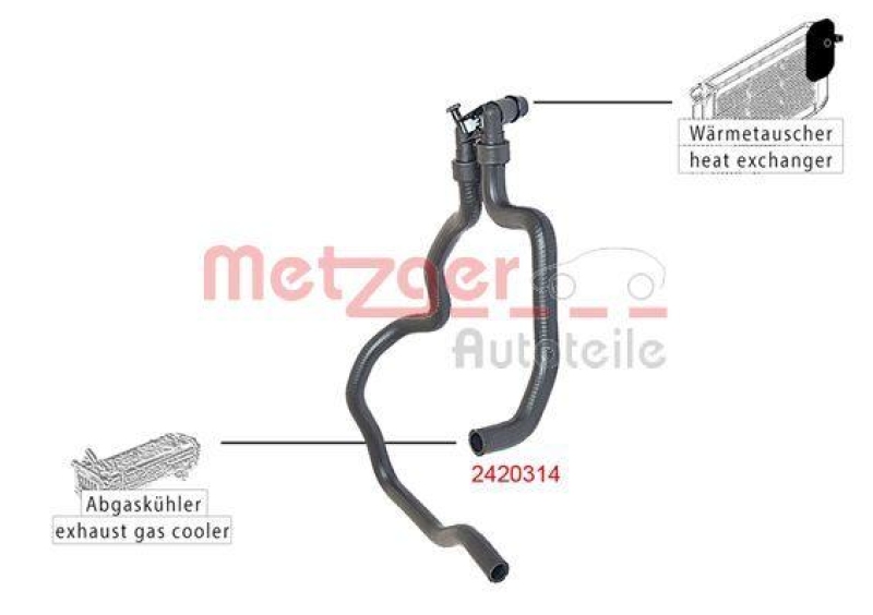 METZGER 2420314 Kühlerschlauch für CITROEN/PEUGEOT