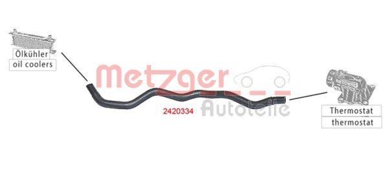 METZGER 2420334 Kühlerschlauch für CITROEN/FIAT/PEUGEOT