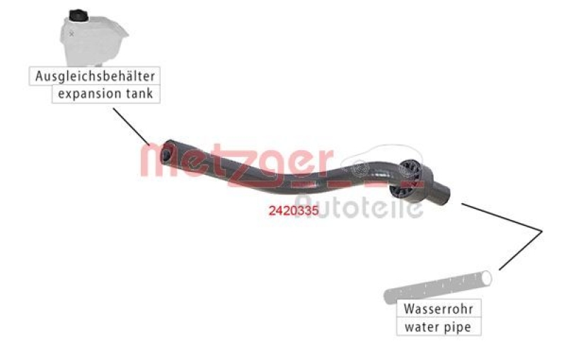 METZGER 2420335 Kühlerschlauch für FIAT