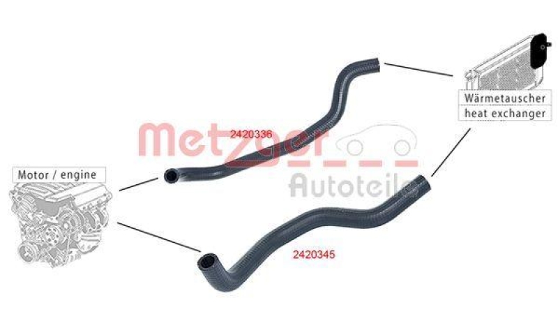 METZGER 2420336 Kühlerschlauch für CITROEN/PEUGEOT/TOYOTA