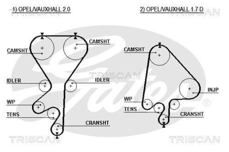 TRISCAN 8647 24012 Zahnriemensatz für Opel, Lada