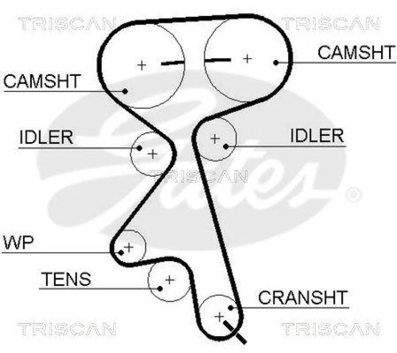 TRISCAN 8647 24013 Zahnriemensatz für Opel, Chevrolet