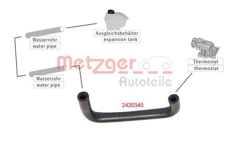 METZGER 2420340 Kühlerschlauch für CITROEN/FIAT/PEUGEOT