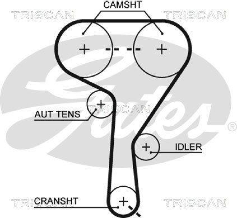 TRISCAN 8647 24027 Zahnriemensatz für Opel