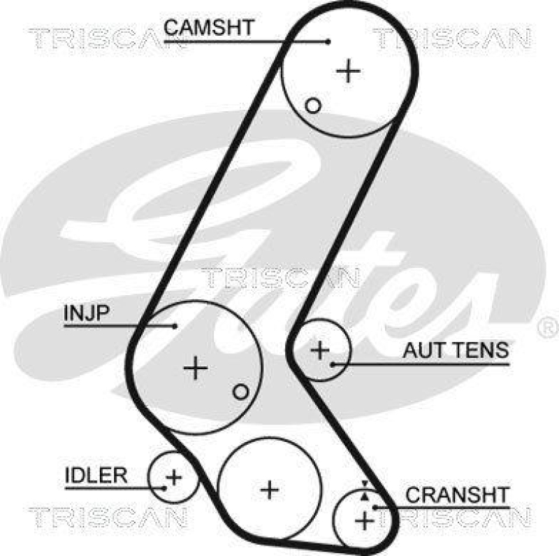 TRISCAN 8647 24030 Zahnriemensatz für Opel