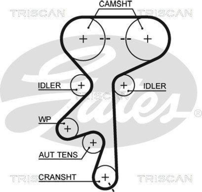 TRISCAN 8647 24032 Zahnriemensatz für Opel