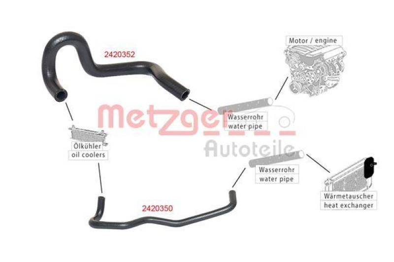 METZGER 2420350 Kühlerschlauch für FIAT