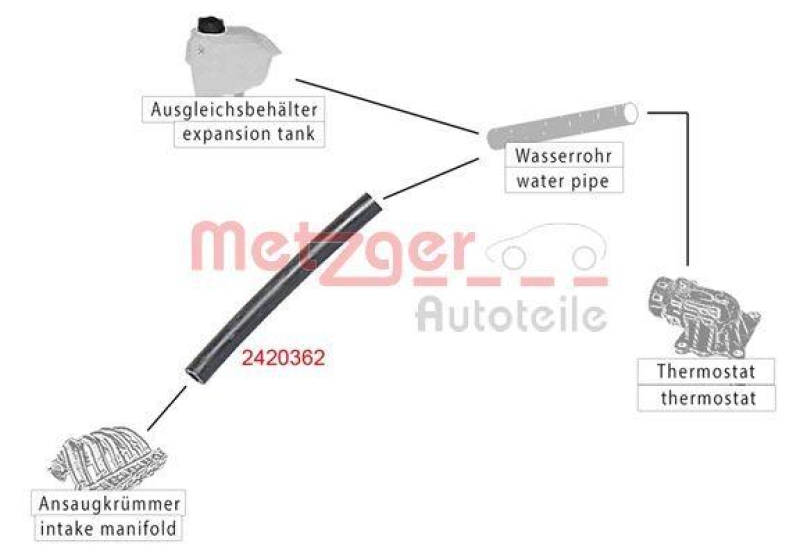 METZGER 2420362 Kühlerschlauch für FIAT