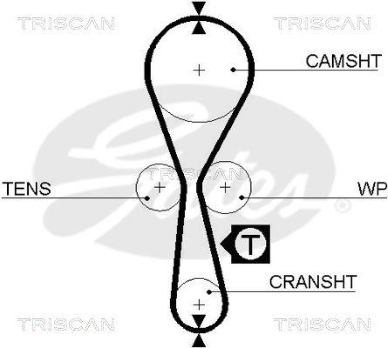 TRISCAN 8647 25003 Zahnriemensatz für Renault, Nissan