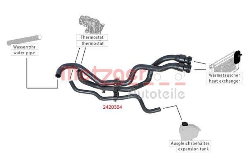 METZGER 2420364 Kühlerschlauch für RENAULT