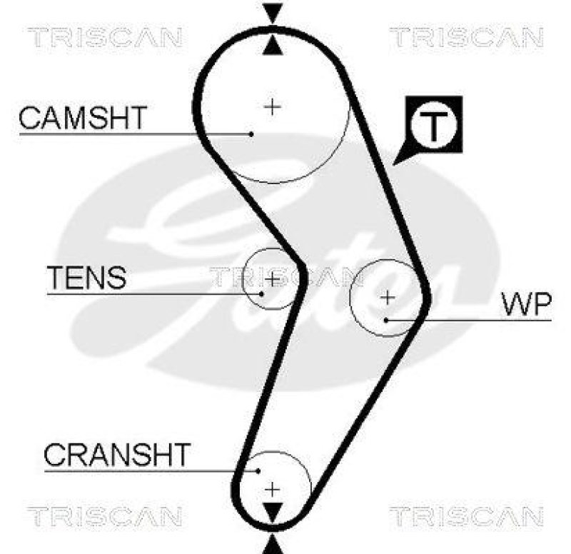 TRISCAN 8647 25004 Zahnriemensatz für Renault, Dacia