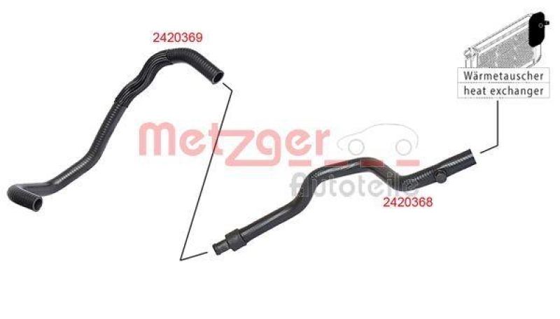 METZGER 2420368 Kühlerschlauch für RENAULT