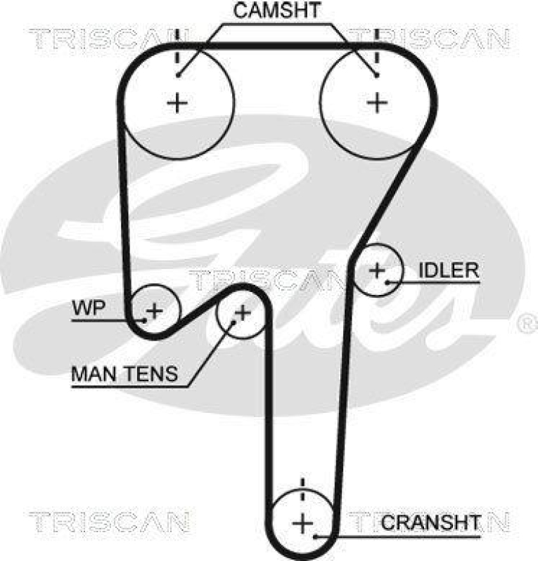 TRISCAN 8647 27010 Zahnriemensatz für Volvo S80