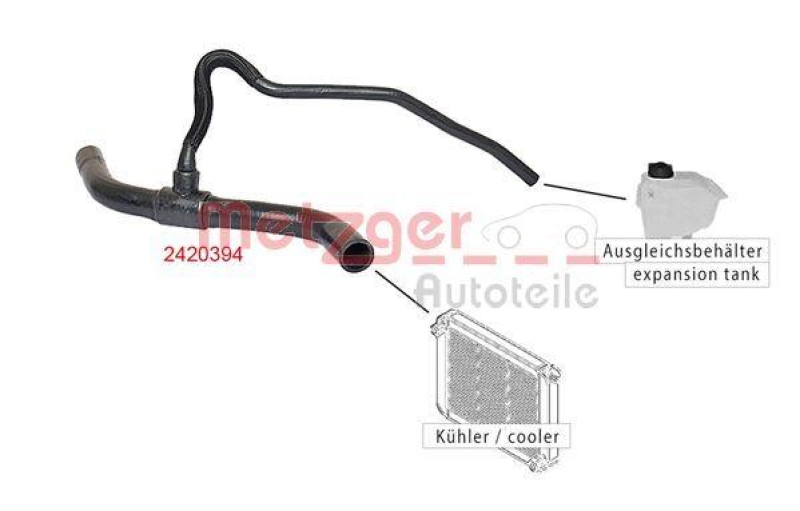 METZGER 2420394 Kühlerschlauch für RENAULT