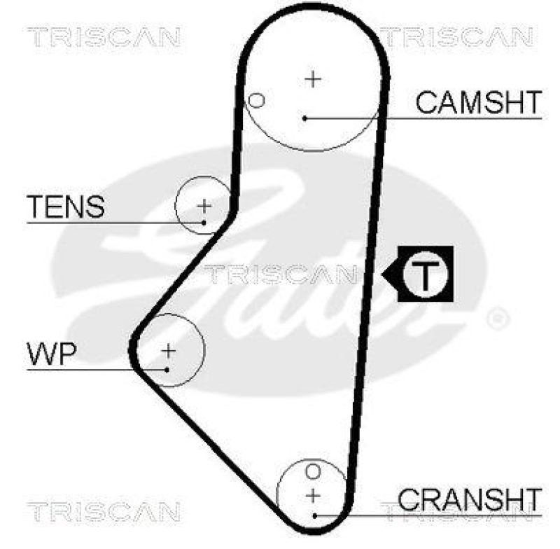 TRISCAN 8647 28001 Zahnriemensatz für Peugeot, Citroen