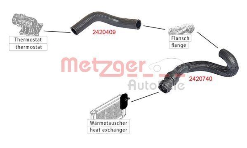 METZGER 2420409 Kühlerschlauch für RENAULT