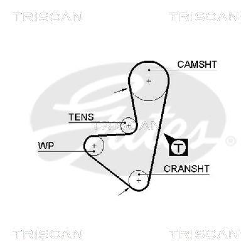 TRISCAN 8647 28005 Zahnriemensatz für Peugeot, Citroen