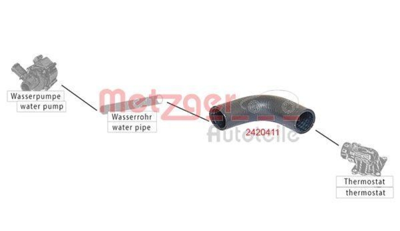 METZGER 2420411 Kühlerschlauch für OPEL/RENAULT