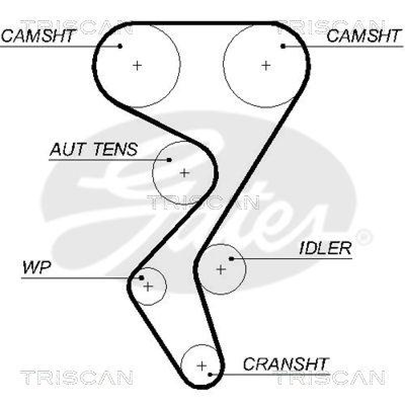 TRISCAN 8647 28018 Zahnriemensatz für Peugeot, Citroen