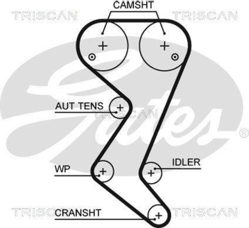 TRISCAN 8647 28026 Zahnriemensatz für Citroen, Peugeot