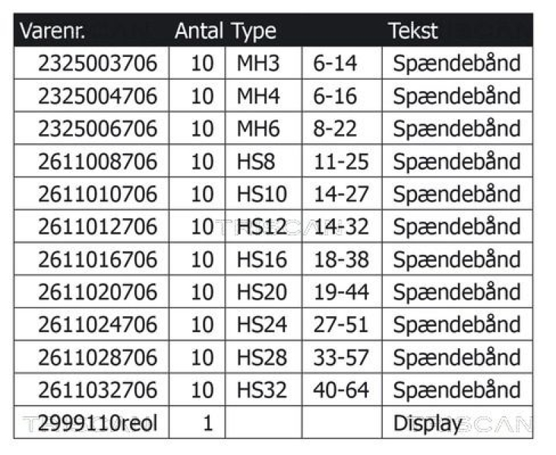 TRISCAN 2trs 110105 Schellen Sortiment für 110 Stk