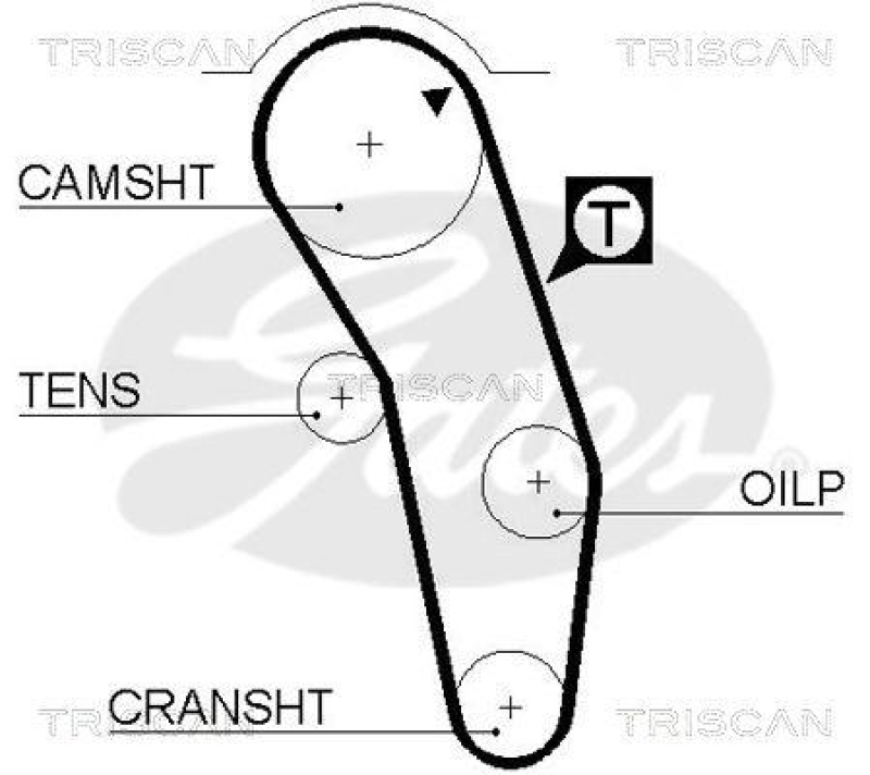 TRISCAN 8647 29004 Zahnriemensatz für Vw, Audi, Seat