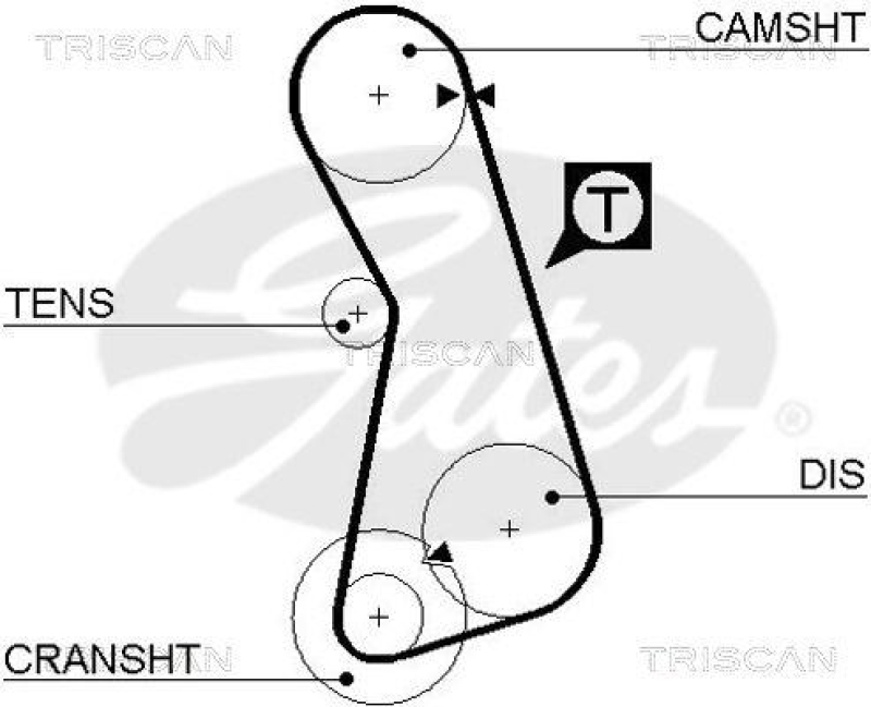 TRISCAN 8647 29009 Zahnriemensatz für Vw,Seat