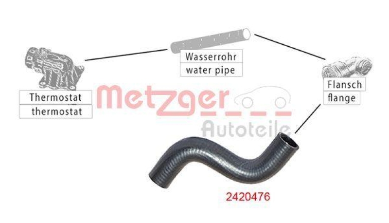 METZGER 2420476 Kühlerschlauch für VW