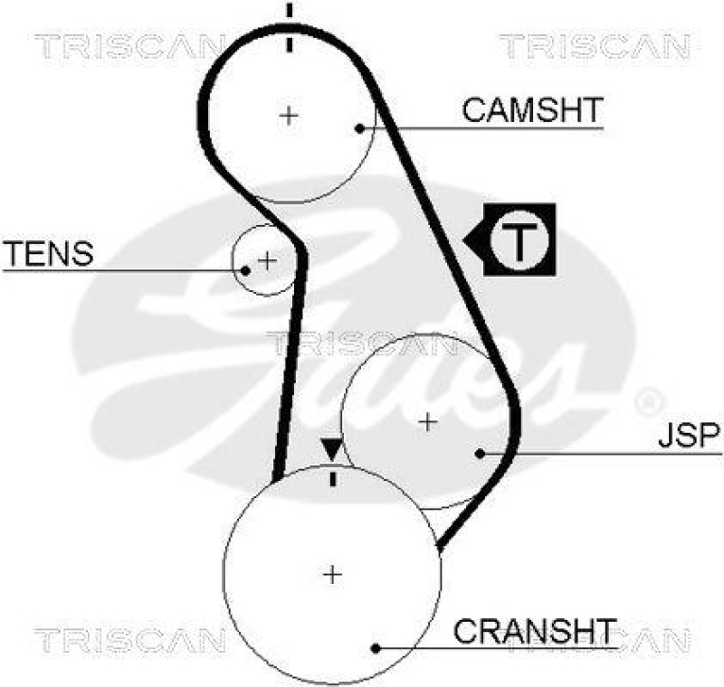 TRISCAN 8647 29016 Zahnriemensatz für Vw, Audi