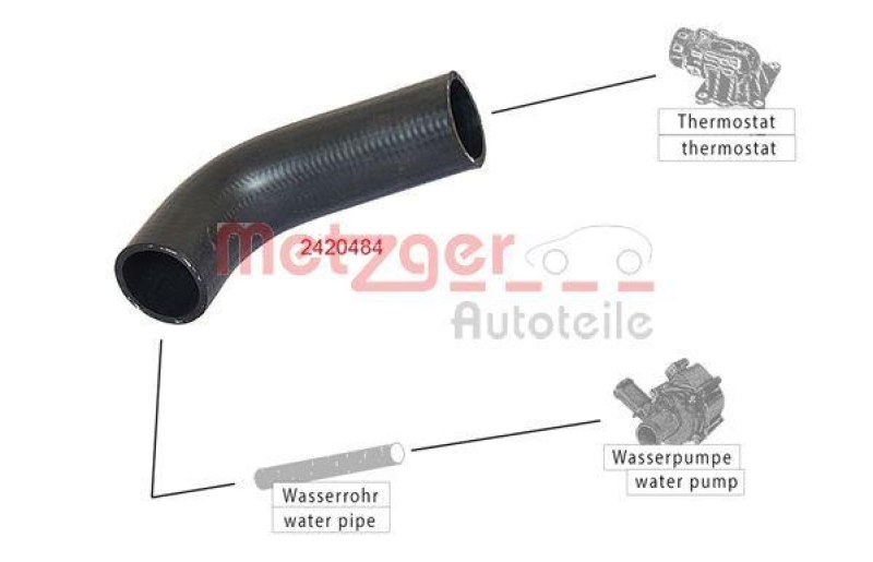 METZGER 2420484 Kühlerschlauch für VW