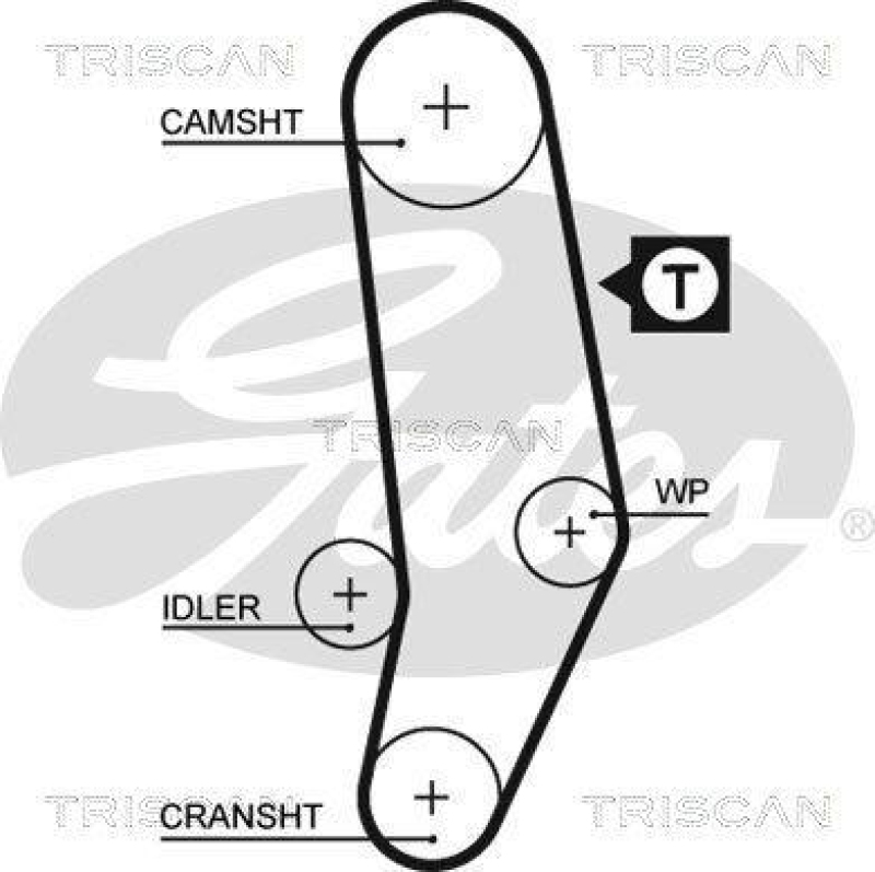 TRISCAN 8647 29031 Zahnriemensatz für Vw, Audi, Volvo