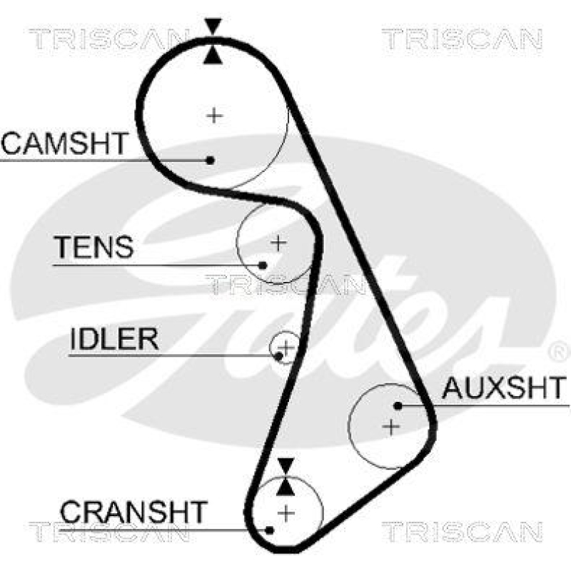 TRISCAN 8647 29034 Zahnriemensatz für Vw, Audi