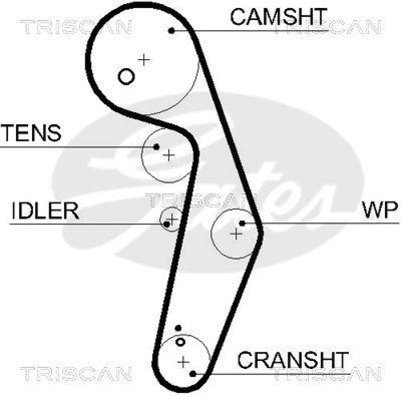 TRISCAN 8647 29037 Zahnriemensatz für Vw, Audi, Seat, Skoda, For